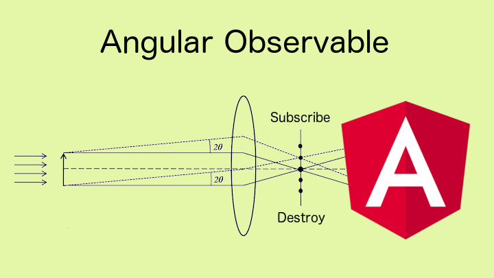 angular-infinite-event-loop